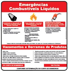 Adesivo De Emergências Combustíveis Líquidos 5262 